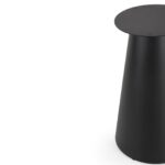 gonna 1 table base image 2