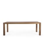 tetrad table image 1