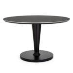 unco round table base image 2